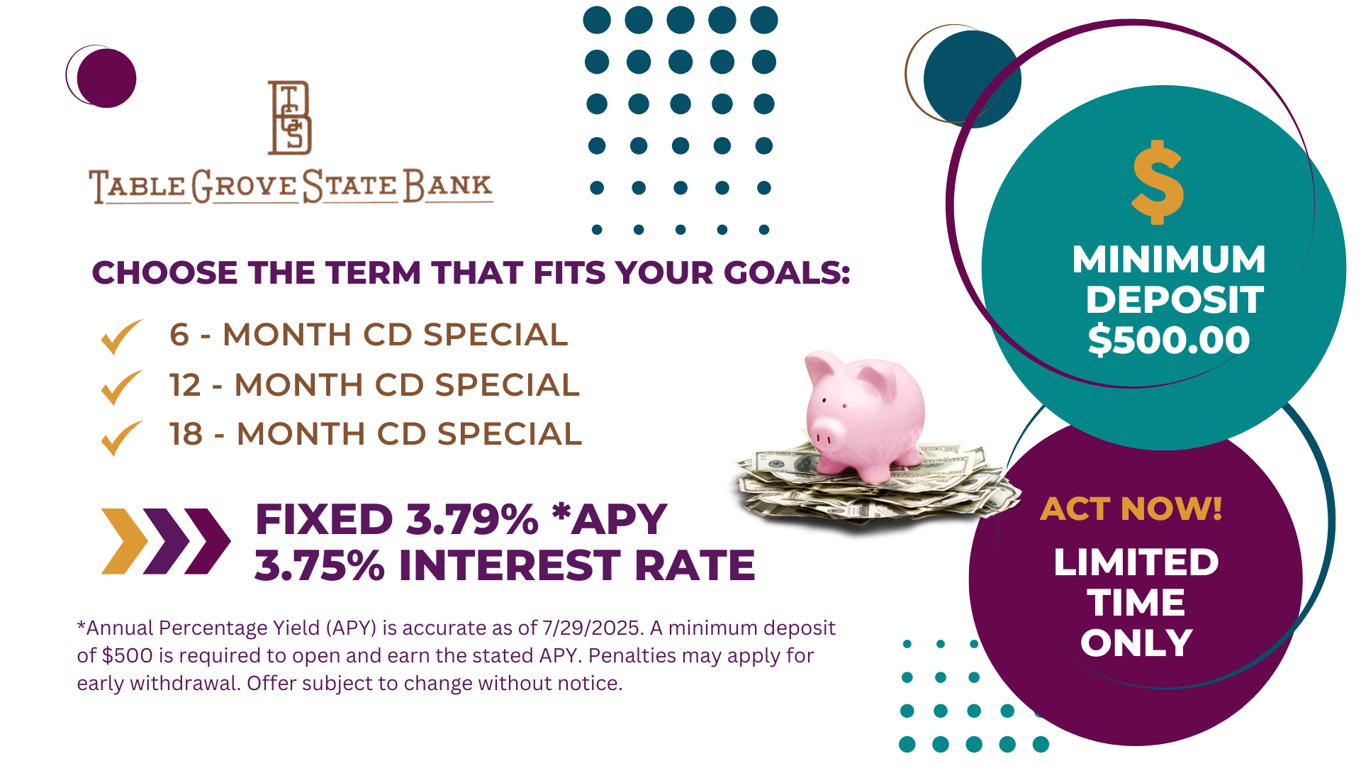 Choose the term that fits your goals: 6-Month CD 12-Month CD 18-Month CD All with a fixed APY 3.79 and interest rate of 3.75% and a minimum deposit of $500. Act now! This offer is available for a limited time only. Annual Percentage Yield (APY) is accurate as of 7/29/2025. A minimum deposit of $500 is required to open and earn the stated APY. Penalties may apply for early withdrawal. Offer subject to change without notice.