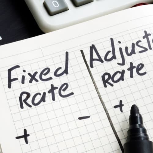 Fixed Rate Loans